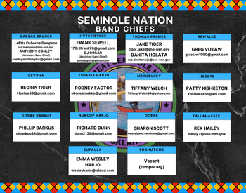 Seminole Nation of Oklahoma Band Chiefs as of January 2025
