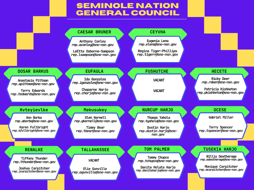 Ad of Seminole Nation of Oklahoma Gneral Council